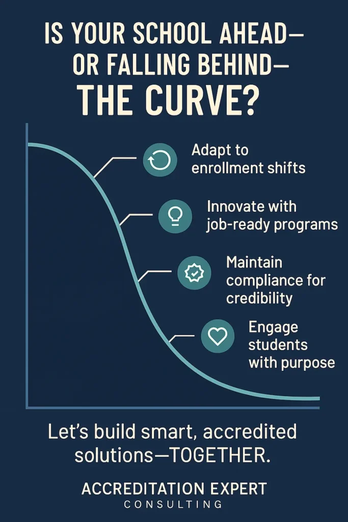 Enrollment Cliff