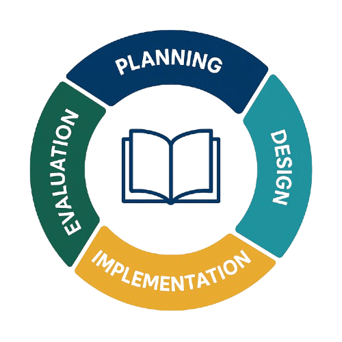 Curriculum Development